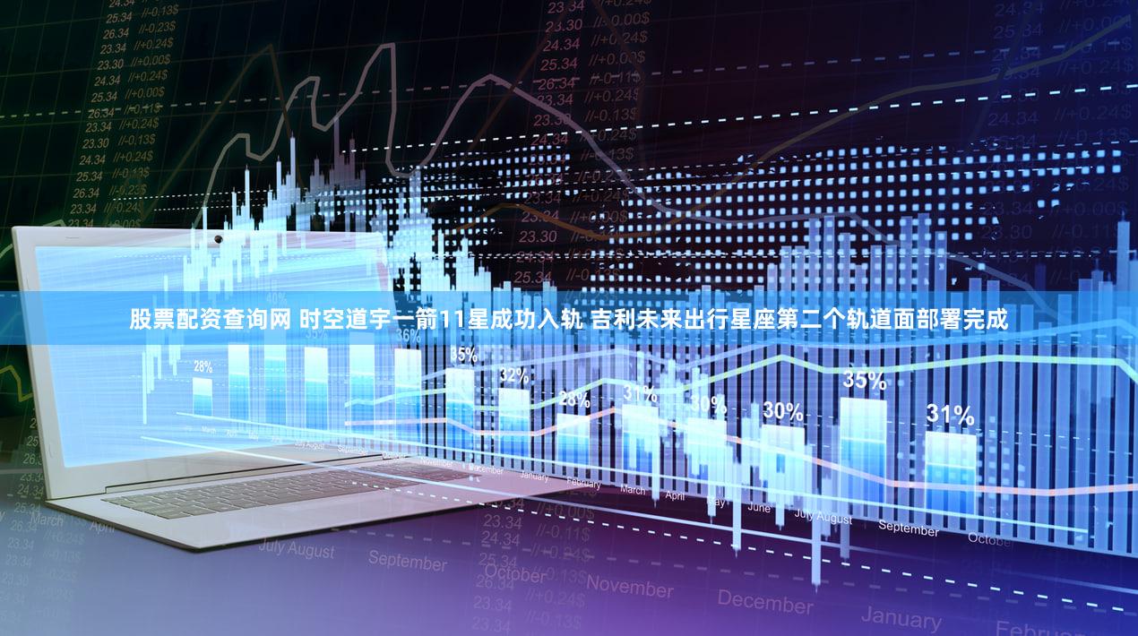 股票配资查询网 时空道宇一箭11星成功入轨 吉利未来出行星座第二个轨道面部署完成